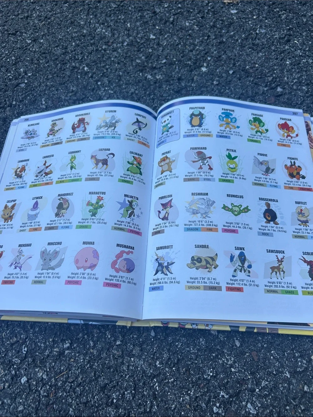 Pokemon Guide Set - Yellow & Multicolor Covers. Both for $12